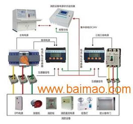 天龙科技 专业可靠的消防设备电源监控系统生产厂家